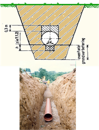 2. Verlegung