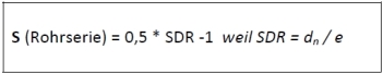 PN-Nenndruck Formel 1