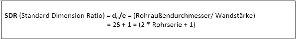 PN-Nenndruck Formel 2