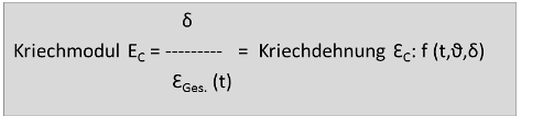 Retardation Kriechmodulformel