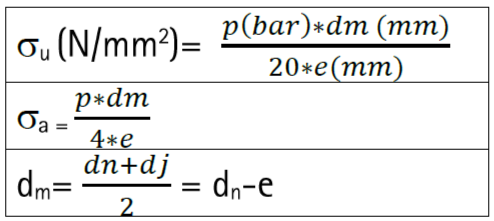Herleitung der Kessel-Formel