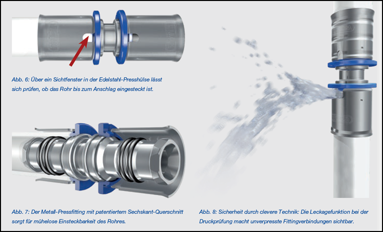 Verschraubung Verbinder Fitting für Verbundrohr PEX-AL Rohr